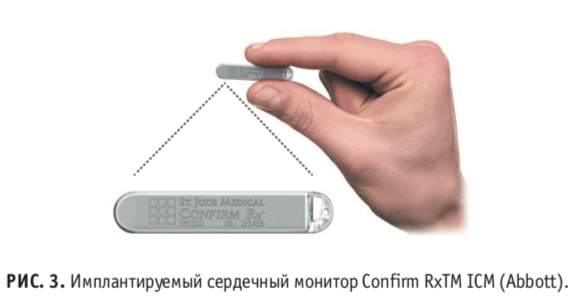 гаджет3