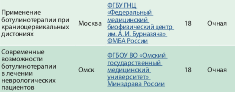 Screenshot 2019-02-27 at 09.14.34.png Screenshot 2019-02-27 at 09.14.34.png
