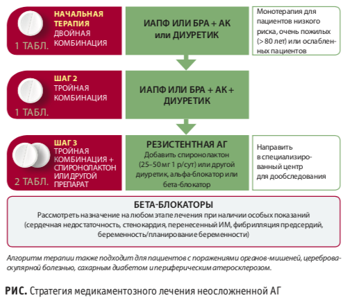 Screenshot 2019-02-12 at 15.06.16.png