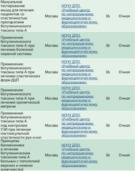 Screenshot 2019-02-27 at 09.14.22.png Screenshot 2019-02-27 at 09.14.22.png
