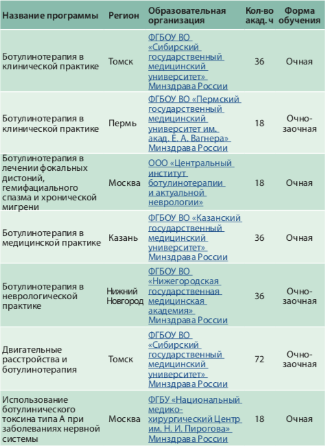 Screenshot 2019-02-27 at 09.14.03.png Screenshot 2019-02-27 at 09.14.03.png
